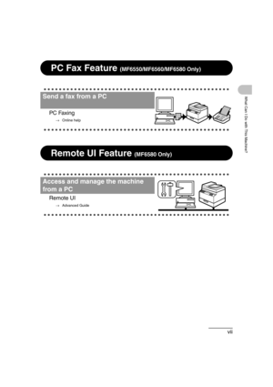 Page 9vii
What Can I Do with This Machine?
PC Fax Feature (MF6550/MF6560/MF6580 Only)
Remote UI Feature (MF6580 Only)
Send a fax from a PC
PC Faxing
→Online help
Access and manage the machine 
from a PC
Remote UI
→Advanced Guide 