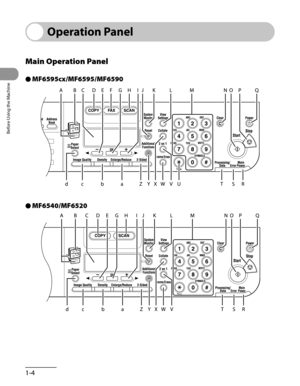 Page 39
Before Using the Machine
1-4

Operation Panel
Main Operation Panel
MF6595cx/MF6595/MF6590●
MF6540/MF6520● 