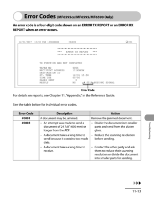 Page 216
11-13
Troubleshooting

Error Codes (MF6595cx/MF6595/MF6590 Only)
An error code is a four-digit code shown on an ERROR TX REPORT or an ERROR RX 
REPORT when an error occurs.
For details on reports, see Chapter 11, “Appendix,” in the Reference Guide.
See the table below for individual error codes.
Error CodeDescriptionAction
#0001 A document may be jammed.Remove the jammed document.
#0003An attempt was made to send a 
document of 24 7/8" (630 mm) or 
longer from the ADF.
–Divide the document into...