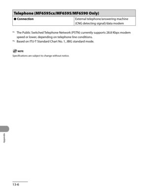 Page 263
Appendix
13-6

Telephone (MF6595cx/MF6595/MF6590 Only)
Connection●External telephone/answering machine 
(CNG detecting signal)/data modem
*1 The Public Switched Telephone Network (PSTN) currently supports 28.8 Kbps modem 
speed or lower, depending on telephone line conditions.
*2 Based on ITU-T Standard Chart No. 1, JBIG standard mode.
Specifications are subject to change without notice. 