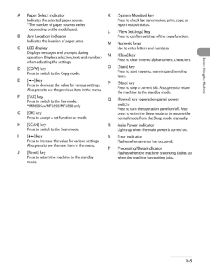 Page 40
1-5
Before Using the Machine

A Paper Select indicator
Indicates the selected paper source.
*   The number of paper sources varies 
depending on the model used.
B Jam Location indicator
Indicates the location of paper jams.
C LCD display
Displays messages and prompts during 
operation. Displays selection, text, and numbers 
when adjusting the settings.
D [COPY ] key
Press to switch to the Copy mode.
E  [] key
Press to decrease the value for various settings. 
Also press to see the previous item in the...