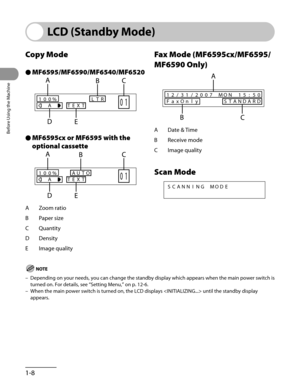 Page 43
Before Using the Machine
1-8

LCD (Standby Mode)
Copy Mode
MF6595/MF6590/MF6540/MF6520
01100%LTR
ATEXT
MF6595cx or MF6595 with the 
optional cassette
01100%AUTO
ATEXT
A Zoom ratio
B  Paper size
C  Quantity
D  Density
E  Image quality
●
●
Fax Mode (MF6595cx/MF6595/
MF6590 Only)
12/31/2007MON15:50
FaxOnlySTANDARD
A Date & Time
B  Receive mode
C  Image quality
Scan Mode
SCANNING  MODE
Depending on your needs, you can change the standby display which appear\
s when the main power switch is 
turned on. For...