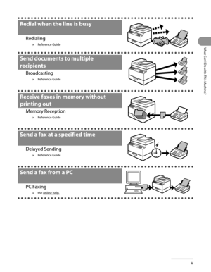 Page 6
v
What Can I Do with This Machine?

Redial when the line is busy
Redialing
Reference Guide→
Send documents to multiple 
recipients 
Broadcasting
Reference Guide→
Receive faxes in memory without 
printing out
Memory Reception
Reference Guide→
Send a fax at a specified time
Delayed Sending
Reference Guide→
Send a fax from a PC
PC Faxing
the online help.→ 