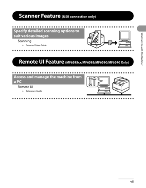 Page 8
vii
What Can I Do with This Machine?

Scanner Feature (USB connection only)
Specify detailed scanning options to 
suit various images
Scanning
Scanner Driver Guide→
Remote UI Feature (MF6595cx/MF6595/MF6590/MF6540 Only)
Access and manage the machine from 
a PC
Remote UI
Reference Guide→ 