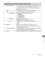 Page 244
12-19
Machine Settings

ADDRESS BOOK SET. (MF6595cx/MF6595/MF6590 Only)
3. OPTIONAL SETTINGSelects whether to use the advanced functional settings for each 
coded speed dialing recipient registered in the machine. (See 
“Storing/Editing One-Touch Speed Dialing Keys/Coded Speed 
Dialing Codes,” on p. 4-7.)
OFFThe optional setting is not set for this speed dialing.
ONThe optional setting is set for this speed dialing.
1.  INTERNATIONAL
Select the mode for documents you send.
DOMESTIC
LONG DISTANCE 1
LONG...