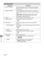 Page 245
Machine Settings
12-20

PRINTER SETTINGS
Setting ItemDescription
1.  DEFAULT PAPERSIZE
Sets the default paper size when no paper source is specified.
(LTR, STMT, EXECUTIV, ISO-B5, ISO-C5, COM10, MONARCH, DL, 
A4, B5, A5, LGL)
2.  DEFAULT PAPERTYPE
Sets the default paper type for print jobs. This machine has 
internally defined optimal print modes for each specified paper 
type.
(PLAIN PAPER, COLOR, RECYCLED, HEAVY PAPER 1, HEAVY 
PAPER 2, HEAVY PAPER 3, BOND, 3HOLE PUNCH PAPER, 
TRANSPARENCY, LABELS,...