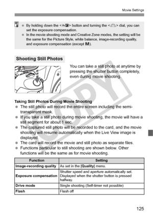 Page 125125
Movie Settings
You can take a still photo at anytime by 
pressing the shutter button completely, 
even during movie shooting.
Taking Still Photos During Movie Shooting
 The still photo will record the  entire screen including the semi-
transparent mask.
  If you take a still photo during mo vie shooting, the movie will have a 
still segment for about 1 sec.
  The captured still photo will be reco rded to the card, and the movie 
shooting will resume automatically  when the Live View image is...