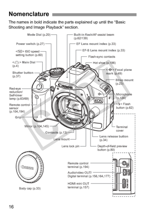 Page 1616
The names in bold indicate the parts explained up until the “Basic 
Shooting and Image Playback” section.
Nomenclature
Mode Dial (p.20)
Power switch (p.27)
 ISO speed 
setting button (p.60)
 Main Dial 
(p.4)
Shutter button 
(p.37)
Red-eye 
reduction/
Self-timer  
lamp (p.63/69)
Remote control
sensor
(p.104,194) Grip
Mirror (p.104,145) Contacts (p.13)
Lens mount
Lens lock pin Depth-of-field preview   button (p.80)Lens release button  
(p.34)
Terminal  
cover  Flash 
button (p.62)
Strap mount 
(p.23)...