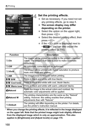 Page 168wPrinting
168
4Set the printing effects.
 Set as necessary. If you need not set 
any printing effects, go to step 5.
  The screen display may differ 
depending on the printer.
  Select the option on the upper right, 
then press < 0>.
  Select the desired printing effect, then 
press < 0>.
  If the < e> icon is displayed next to 
< z >, you can also adjust the 
printing effect (p.170).
* When you change the printing effects, it  is reflected in the image displayed 
on the upper left. Note that the printe...