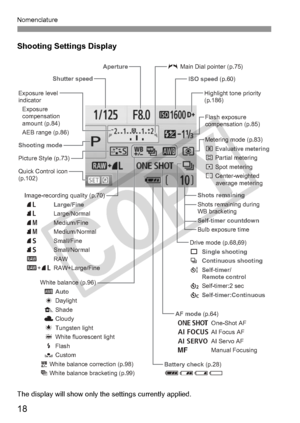 Page 18Nomenclature
18
Shooting Settings Display
The display will show only the settings currently applied.
Aperture
Shots remaining
Self-timer countdown
Bulb exposure time
ISO speed (p.60)
c Main Dial pointer (p.75)
White balance (p.96)
 Q  Auto
 W  Daylight
 E  Shade
 R  Cloudy
 Y  Tungsten light
 U  White fluorescent light
 I  Flash
 O  Custom
2 White balance correction (p.98)
B White balance bracketing (p.99) Shots remaining during 
WB bracketing
AF mode (p.64)
 X One-Shot AF
 9  AI Focus AF
 Z  AI Servo...