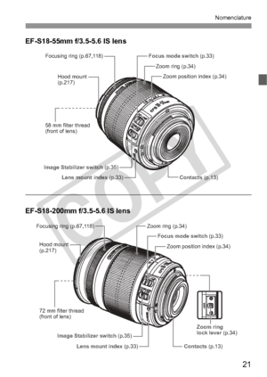 Page 2121
Nomenclature
EF-S18-55mm f/3.5-5.6 IS lens
EF-S18-200mm f/3.5-5.6 IS lens
Focus mode switch (p.33)
Lens mount index  (p.33) Contacts (p.13)
Hood mount 
(p.217)
58 mm filter thread 
(front of lens) Focusing ring (p.67,118) Zoom ring (p.34)Zoom position index (p.34)
Image Stabilizer switch  (p.35)
Focus mode switch (p.33)
Zoom ring 
lock lever (p.34)
Lens mount index  (p.33) Contacts (p.13)
Hood mount 
(p.217)
72 mm filter thread 
(front of lens)
Focusing ring (p.67,118)
Zoom ring (p.34)
Zoom position...