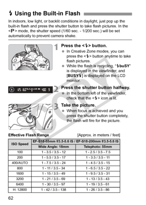 Page 6262
In indoors, low light, or backlit conditions in daylight, just pop up the 
built-in flash and press the shutter button to take flash pictures. In the 
< d > mode, the shutter speed (1/60 se c. - 1/200 sec.) will be set 
automatically to prevent camera shake.
1Press the  button.
  In Creative Zone modes, you can 
press the < D> button anytime to take 
flash pictures.
  While the flash is recycling, “ DbuSY ” 
is displayed in the viewfinder, and 
[BUSYD ] is displayed on the LCD 
monitor.
2Press the...