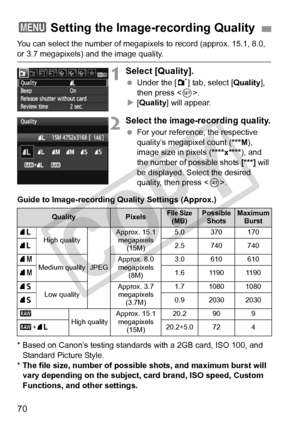 Page 7070
You can select the number of megapixels to record (approx. 15.1, 8.0, 
or 3.7 megapixels) and the image quality.
1Select [Quality].
 Under the [ 1] tab, select [ Quality], 
then press < 0>.
X [Quality ] will appear.
2Select the image-recording quality.
 For your reference, the respective 
quality’s megapixel count ( ***M), 
image size in pixels ( ****x****), and 
the number of possible shots  [***] will 
be displayed. Select the desired 
quality, then press < 0>.
* Based on Canon’s testing standards...