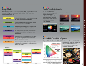 Page 99
THE FE ATURES
Image Modes
Select the image mode to suit the characteristics of the content: “Presentation”
mode for briefings and conferences, “Adobe RGB” or “sRGB” when color
reproduction is critical, etc. 
6Axis Color Adjustments
A 6Axis Color Adjustment
function has been incorporated
to meet the demands of
professionals with demanding
color requirements. Both hue 
and saturation can be adjusted
on independent RGB and 
CMYK color axes. 
Presentation
Standard
Brightness
Presentation
Standard
sRGB...