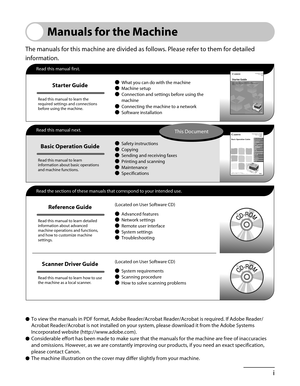 Page 2
i

Manuals for the Machine
The manuals for this machine are divided as follows. Please refer to them for detailed 
information.
To view the manuals in PDF format, Adobe Reader/Acrobat Reader/Acrobat i\
s required. If Adobe Reader/
Acrobat Reader/Acrobat is not installed on your system, please download it from the Adobe Systems 
Incorporated website (http://www.adobe.com).
Considerable effort has been made to make sure that the manuals for the machine are free of inaccuracies 
and omissions. However, as...