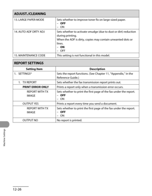 Page 251
Machine Settings
12-26

ADJUST./CLEANING
13. LARGE PAPER MODESets whether to improve toner fix on large-sized paper.
OFF
ON
–
–
14.  AUTO ADF DRTY ADJ
Sets whether to activate smudge (due to dust or dirt) reduction 
during printing.
When the ADF is dirty, copies may contain unwanted dots or 
lines.
ON
OFF
–
–
15.  MAINTENANCE CODE
This setting is not functional in this model.
REPORT SETTINGS
Setting ItemDescription
1.  SETTINGS*
Sets the report functions. (See Chapter 11, “Appendix,” in the 
Reference...