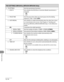 Page 239
Machine Settings
12-14

FAX SETTINGS (MF6595cx/MF6595/MF6590 Only)
3. TX SETTINGSSets the transmission functions.
1.  ECM TX
Sets whether the ECM (Error Correction Mode) transmission is 
activated.
ON
OFF
–
–
2.  PAUSE TIME
Sets the pause time when you insert pause into the dialing 
sequence. (1SEC–15SEC)(2SEC)
3.  AUTO REDIAL
Sets whether to redial automatically when the other line is busy 
or a transmission error occurs. (See Chapter 4, “Sending and 
Receiving (MF6595cx/MF6595/MF6590 Only),” in the...