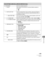 Page 240
12-15
Machine Settings

FAX SETTINGS (MF6595cx/MF6595/MF6590 Only)
4. RX SETTINGSSets the reception functions.
1.  ECM RX
Sets whether the ECM (Error Correction Mode) reception is 
activated.
ON
OFF
–
–
2.  FAX/TEL OPT. SET
Sets the optional items in the  mode. (See Chapter 4, 
“Sending and Receiving (MF6595cx/MF6595/MF6590 Only),” in 
the Reference Guide.)
1.  RING START TIME
Sets the time the machine takes to check whether a call is a fax 
or a voice call. (0SEC–30SEC)(6SEC)
2.  F/T RING TIME
Selects...