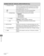 Page 243
Machine Settings
12-18

ADDRESS BOOK SET. (MF6595cx/MF6595/MF6590 Only)
3. OPTIONAL SETTINGSelects whether to use the advanced functional settings for each 
one-touch speed dialing recipient registered in the machine. 
(See “Storing/Editing One-Touch Speed Dialing Keys/Coded 
Speed Dialing Codes,” on p. 4-7.)
OFFThe optional setting is not set for this speed dialing.
ONThe optional setting is set for this speed dialing.
1.  INTERNATIONAL
Selects a mode for documents you are sending.
DOMESTIC
LONG...