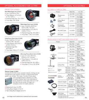 Page 8PROJECTOR LENSES
OPTIONAL ACCESSORIES FOR LV-7585
Lens changes must be performed by an authorized Canon representative.
Network Imager LV-NI02Connects the LV-7585 to your computer network, enabling remote management of the projector through a simple browser-based graphic user interface. This makes a number of tasks easier,  such as programming for operation on a daily  or weekly schedule, input mode switching and  picture adjustment. Sends status alerts via e-mail and offers remote transfer of images and...