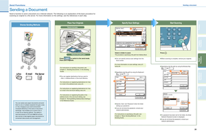 Page 11
19
S e n d Func t ions

20
Additional Functions
Other Useful Features
Preface
Copying Functions
Send 
Functions

Sending a document
Sending a Document
Select a folder to send.
This procedure is specifying a ﬁle path from Address Book.
Diverse Sending Methods
You can easily scan paper documents and send 
them to one or multiple recipients through e-mail, 
or I-fax, bringing to your work environment 
increased efﬁciency in the arena of document 
exchange. I-fax enables you to send a fax or 
e-mail via an...