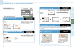 Page 13
23
S e n d Func t ions

24
Additional Functions
Other Useful Features
Preface
Copying Functions
Send 
Functions

What You Can Do with This Machine (Send Basic Features Screen)
What You Can Do with This Machine (Send Basic Features Screen)
The following is an explanation of the 
features of ten used when using the Fa x /
Send function of the machine. For more 
detailed procedures, see the references to 
other guides.
To Specify the Time to Start SendingFacsimile Guide Chapter 2
Sending Guide Chapter 4...