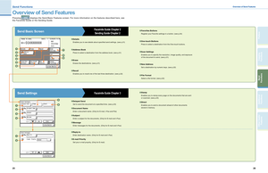 Page 14
25
S e n d Func t ions

26
Additional Functions
Other Useful Features
Preface
Copying Functions
Send 
Functions

Overview of Send Features
Overview of Send Features
Send Basic ScreenFacsimile Guide Chapter 2 
Sending Guide Chapter 2
Pressing SEND displays the Send Basic Features screen. For more information on the features described here, see 
the Facsimile Guide or the Sending Guide.
   Address Book
Press to select a destination from the address book. (see p.21)
2
   Recall
Enables you to recall one of...