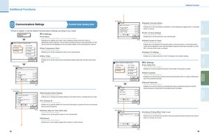 Page 19
35
36
Send 
Functions
Other Useful Features
Copying Functions
Additional Functions
Preface

Additional Functions
Additional Functions
7
TX Settings
Communications SettingsFacsimile Guide, Sending Guide
(2/ 3)
Press to register or edit the default Communications Set tings according to your needs.
TX Settings
Unit Name 
Enables you to register your name or your company’s name as the unit’s name (a 
department name is optional). The unit name is printed at the top of sent documents. For fax, 
the unit name...