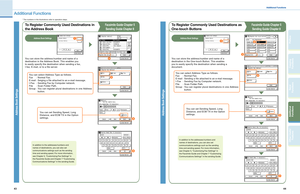 Page 23
43
44
Send 
Functions
Other Useful Features
Copying Functions
Additional Functions
Preface

Additional Functions
Additional Functions
You can set Sending Speed, Long 
Distance, and ECM T X in the Option 
set tings.
To Register Commonly Used Destinations as 
One-touch Buttons
Facsimile Guide Chapter 5
Sending Guide Chapter 8
Address Book Settings
Address Book Settings
You can store the address / number and name of a 
destination in the One-touch But ton. This enables 
you to easily specif y the...