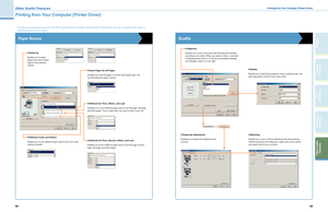 Page 26
49

O t h e r U se ful F e at ur e s

50
Send 
Functions
Additional Functions
Copying Functions
Other Useful Features
Preface

Printing from Your Computer (Printer Driver)
Printing from Your Computer (Printer Driver)
*  The following screenshots are when the UFR II printer driver is installed, and may differ from the ones you see, according to the driver or 
operating system you are using.
Paper SourceQuality
Enables you to select [Paper Source] or [Paper Type] for the selection method.
Enables you to...