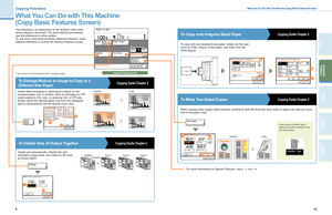 Page 6
9
C opyi n g Func t ions

10
Send 
Functions
Additional Functions
Other Useful Features
Preface
Copying Functions

What You Can Do with This Machine (Copy Basic Features Screen)
What You Can Do with This Machine  
(Copy Basic Features Screen)
The following is an explanation of the features of ten used 
when copying a document. For more detailed procedures, 
see the references to other guides.
To use more convenient functions (Special Features), press 
[ Special Features] to access the Special Features...