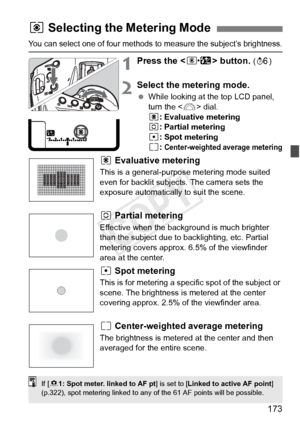 Page 173173
You can select one of four methods to measure the subject’s brightness.
1Press the  button. (9 )
2Select the metering mode.
 While looking at the top LCD panel, 
turn the < 6> dial.
q : Evaluative metering
w : Partial metering
r : Spot metering
e : 
Center-weighted average metering
q Evaluative metering
This is a general-purpose metering mode suited 
even for backlit subjects. The camera sets the 
exposure automatically to suit the scene.
w Partial metering
Effective when the background is much...