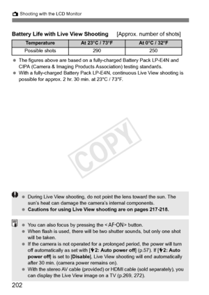 Page 202202
A Shooting with the LCD Monitor
Battery Life with Live View Shooting [Approx. number of shots]
 The figures above are base d on a fully-charged Battery Pack LP-E4N and 
CIPA (Camera & Imaging Products  Association) testing standards.
  With a fully-charged Battery Pack LP-E4N, continuous  Live View shooting is 
possible for appr ox. 2 hr. 30 min. at 23°C / 73°F.
Te m p e r a t u r eAt 23°C / 73°FAt 0°C / 32°F
Possible shots290250
 During Live View shooting, do not  point the lens toward the sun. The...