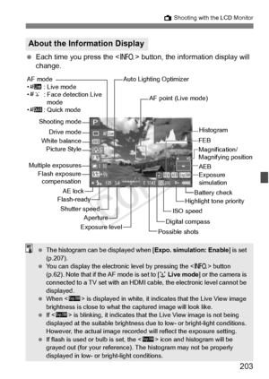 Page 203203
A Shooting with the LCD Monitor
 Each time you press the < B> button, the information display will 
change.
About the Information Display
ISO speed
Possible shots
Exposure level Aperture
Shutter speed Battery check
Exposure 
simulation
Drive mode
White balance
Flash exposure compensation
AF mode
•d : Live mode
• c : Face detection Live 
mode
• f : Quick mode AF point (Live mode)
FEBAEB
Highlight tone priority
Histogram
Multiple exposures AE lock
Flash-ready
Picture Style
Auto Lighting Optimizer...