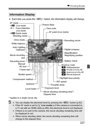 Page 227227
k Shooting Movies
 Each time you press the  button, the information display will change.
* Applies to a single movie clip.
Information Display
Recording movie
AF point (Live mode)
ISO speed
Exposure level
Aperture
Shutter speed
White balance
Auto Lighting Optimizer
Shooting mode
Movie recording
size
AE lock
Picture Style
AF mode
•
d : Live mode
• c : Face detection 
Live mode
• f :Quick mode
Possible shots
Battery check
Frame rate
Movie shooting remaining time*/
Elapsed time
Highlight tone priority...