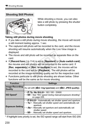 Page 230230
k Shooting Movies
While shooting a movie, you can also 
take a still photo by pressing the shutter 
button completely.
Taking still photos during movie shooting
  If you take a still photo during movie shooting, the movie will record 
a still moment lasting approx. 1 sec.
  The captured still photo will be reco rded to the card, and the movie 
shooting will resume automatically  when the Live View image is 
displayed.
  The movie and still photo will be recorded as separate files on the 
card.
  If...