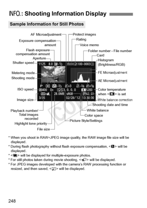 Page 248248
* When you shoot in RAW+JPEG image quality, the RAW  image file size will be 
displayed.
* During flash photography withou t flash exposure compensation,  will be 
displayed.
* < P > will be displayed for  multiple-exposure photos.
* For still photos taken during movie shooting, < G> will be displayed.
* For JPEG images develo ped with the camera’s RAW processing function or 
resized, and then saved, < u> will be displayed.
B : Shooting Information Display
Sample Information for Still Photos
Flash...