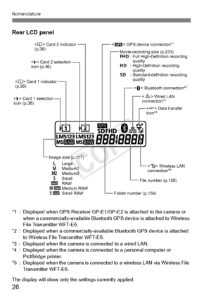 Page 2626
Nomenclature
Rear LCD panel
*1 : Displayed when GPS Receiver GP-E1/GP-E2 is attached to the camera or 
when a commercially-a vailable Bluetooth GPS device  is attached to Wireless 
File Transmitter WFT-E6.
*2 : Displayed when a commercially-availa ble Bluetooth GPS device is attached 
to Wireless File Transmitter WFT-E6.
*3 : Displayed when th e camera is connected to a wired LAN.
*4 : Displayed when the  camera is connected to a personal computer or 
PictBridge printer.
*5 : Displayed when the camera...