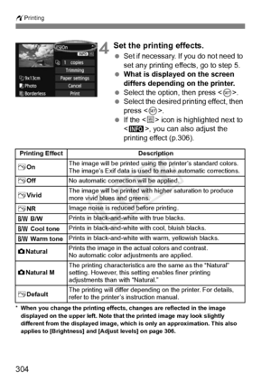 Page 304304
wPrinting
4Set the printing effects.
 Set if necessary. If you do not need to 
set any printing effects, go to step 5.
  What is displayed on the screen 
differs depending on the printer.
  Select the option, then press < 0>.
  Select the desired printing effect, then 
press < 0>.
  If the < e> icon is highlighted next to 
< z >, you can also adjust the 
printing effect (p.306).
* When you change the printing effects, changes are reflected in the image 
displayed on the upper left. Note that  the...