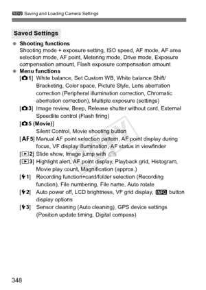 Page 348348
3 Saving and Loading Camera Settings
 Shooting functions
Shooting mode + exposure setting, ISO speed, AF mode, AF area 
selection mode, AF point, Metering mode, Drive mode, Exposure 
compensation amount, Flash exposure compensation amount
  Menu functions
[z 1] White balance, Set Custom WB, White balance Shift/
Bracketing, Color space, Picture Style, Lens aberration 
correction (Peripheral illumination correction, Chromatic 
aberration correction), Multiple exposure (settings)
[z 3] Image review,...