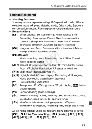 Page 351351
w: Registering Custom Shooting Modes
  Shooting functions
Shooting mode + exposure setting, ISO speed, AF mode, AF area 
selection mode, AF point, Metering mode, Drive mode, Exposure 
compensation amount, Flash exposure compensation amount
  Menu functions
[z1 ] White balance, Set Custom WB, White balance Shift/
Bracketing, Color space, Picture Style, Lens aberration 
correction (Peripheral illumination correction, Chromatic 
aberration correction), Multiple exposure (settings)
[z3 ] Image review,...