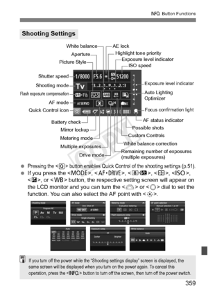 Page 359359
B Button Functions
 Pressing the  button enables Quick Control of  the shooting settings (p.51). If you press the < W>, , , , < i >, 
< O >, or < B> button, the respective  setting screen will appear on 
the LCD monitor and yo u can turn the  or < 5> dial to set the 
function. You can also select the AF point with < 9>.
Shooting Settings
Battery check Aperture
Flash exposure compensation
Picture Style
ISO speed
Custom Controls
Focus confirmation light
AF mode White balance
Shutter speed
AE lock
Quick...