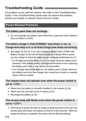 Page 372372
If a problem occurs with the camera, first refer to this Troubleshooting 
Guide. If this Troubleshooting Guide does not resolve the problem, 
contact your dealer or nearest Canon Service Center.
 Do not recharge any battery pack ot her than a genuine Canon Battery 
Pack LP-E4N or LP-E4.
 
See pages 32 and 33. If you are rechar ging Battery Pack LP-E4N with 
Battery Charger LC-E4 and all three  Charge level lamps blink in green, 
use the charger to check the battery  pack’s recharge performance...