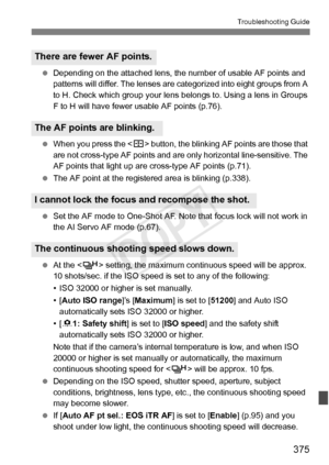 Page 375375
Troubleshooting Guide
 Depending on the attached lens, the number of usable AF points and 
patterns will differ. The lenses ar e categorized into eight groups from A 
to H. Check which group your lens belongs to. Using a lens in Groups 
F to H will have fewer  usable AF points (p.76).
  When you press the < S> button, the blinking AF points are those that 
are not cross-type AF points and are only horizontal line-sensitive. The 
AF points that light up are  cross-type AF points (p.71).
  The AF point...