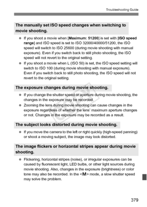 Page 379379
Troubleshooting Guide
 If you shoot a movie when [ Maximum: 51200] is set with [ISO speed 
range ] and ISO speed is set to  ISO 32000/40000/51200, the ISO 
speed will switch to ISO 25600 (dur ing movie shooting with manual 
exposure). Even if you switch back to still photo shooting, the ISO 
speed will not revert to  the original setting.
  If you shoot a movie when L (ISO 50) is set, the ISO speed setting will 
switch to ISO 100 (during movie shooting with manual exposure). 
Even if you switch back...