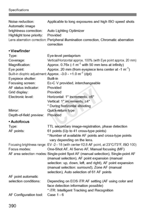 Page 390390
Specifications
Noise reduction: Applicable to long exposures and high ISO speed shots
Automatic image 
brightness correction: A uto Lighting Optimizer
Highlight tone priority: Provided
Lens aberration correction:Peripheral illumination corr ection, Chromatic aberration 
correction
• ViewfinderType: Eye-level pentaprism
Coverage:Vertical/Horizontal approx. 100%  (with Eye point approx. 20 mm)Magnification: Approx. 0.76x (-1 m-1 with 50 mm lens at infinity)
Eye point: Approx. 20 mm (from eyepiece lens...