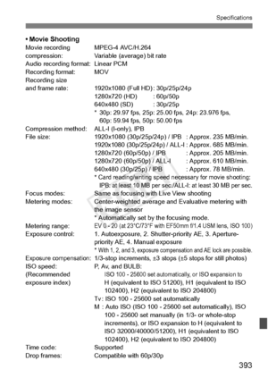 Page 393393
Specifications
• Movie ShootingMovie recording MPEG-4 AVC/H.264
compression: Variable (average) bit rate
Audio recording format: Linear PCM
Recording format: MOV
Recording size
and frame rate: 1920x108 0 (Full HD) : 30p/25p/24p
1280x720 (HD) : 60p/50p
640x480 (SD) : 30p/25p
* 30p: 29.97 fps, 25p: 25.0 0 fps, 24p: 23.976 fps,
60p: 59.94 fps, 50p: 50.00 fps
Compression method: A LL-I (I-only), IPB
File size: 1920x1080 (30p/25p/24p)  / IPB : Approx. 235 MB/min.
1920x1080 (30p/25p/24p) / ALL-I: Approx....