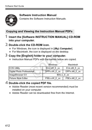 Page 412412
Software Start Guide
Software Instruction Manual
Contains the Software Instruction Manuals.
1Insert the [Software INSTRUCTION MANUAL] CD-ROM 
into your computer.
2Double-click the CD-ROM icon.
 For Windows, the icon is displayed in [ (My) Computer].
  For Macintosh, the icon is  displayed on the desktop.
3Copy the [English] folder to your computer.
 Instruction Manual PDFs wit h the names below are copied.
4Double-click the copied PDF file.
 Adobe Reader (most recent version recommended) must be...