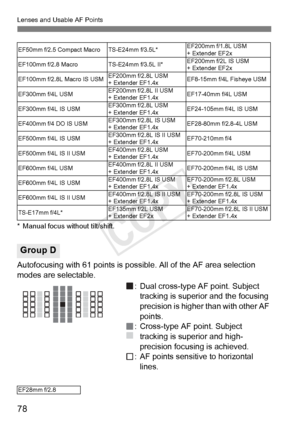 Page 78Lenses and Usable AF Points
78
* Manual focus without tilt/shift.
Autofocusing with 61 points is possible. All of the AF area selection 
modes are selectable.
: Dual cross-type AF point. Subject tracking is superior and the focusing 
precision is higher than with other AF 
points.
: Cross-type AF point. Subject 
tracking is superior and high-
precision focusing is achieved.
: AF points sensitive to horizontal 
lines.
EF50mm f/2.5 Compact Macro TS-E24mm f/3.5L* EF200mm f/1.8L USM
+ Extender EF2x
EF100mm...