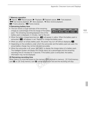 Page 153Appendix: Onscreen Icons and Displays
153
7 Memory operation
ÜRecord,  ÛRecord pause,  ÐPlayback,  ÝPlayback pause, × Fast playback, 
Ø Fast reverse playback, Õ Slow playback, ÖSlow reverse playback,
Ó Frame advance, Ô Frame reverse.
9 Remaining battery time
• The icon shows a rough estimate of the remaining 
charge as a percentage of the full charge of the battery 
pack. The remaining recording/playback time of the 
battery pack is displayed, in minutes, next to the icon.
• When the battery charge...